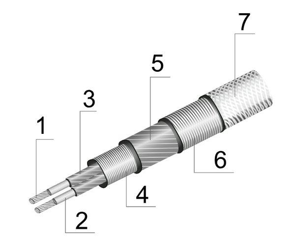 СФКЭ ХК 2Х0,5 кабель термопарный тип L (ХK), хромель-копель