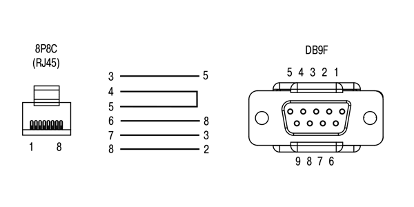 Кабель КС14