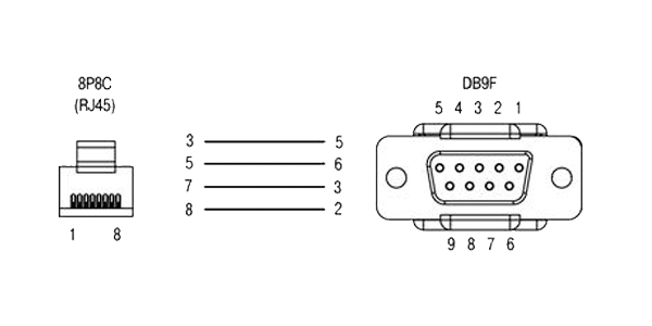 Кабель КС16