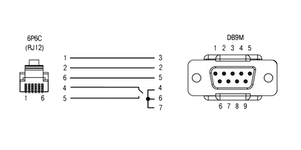 Кабель КС3