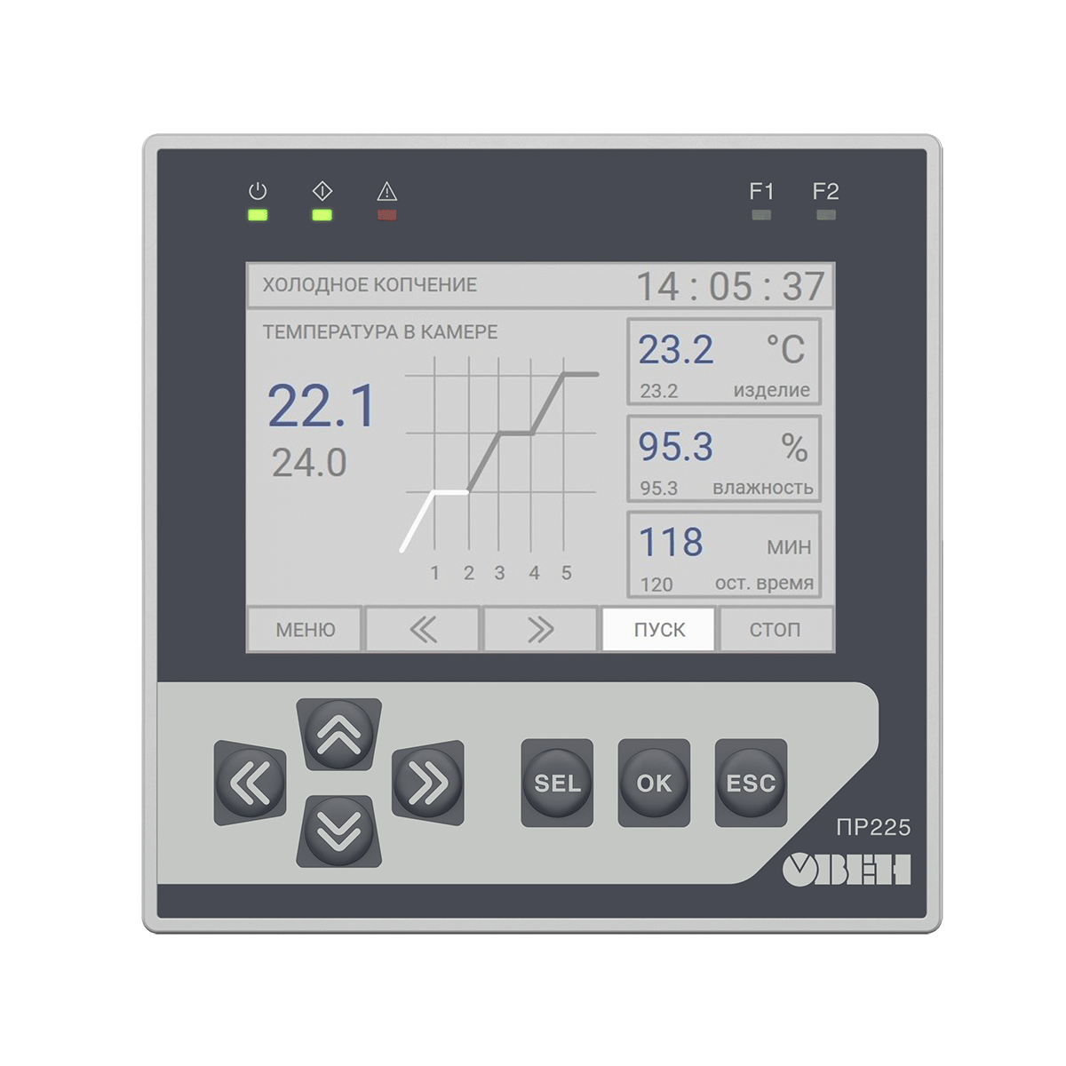 ПР225-230.1210.06.1.0 программируемое реле в щитовом исполнении с графическим дисплеем и Ethernet