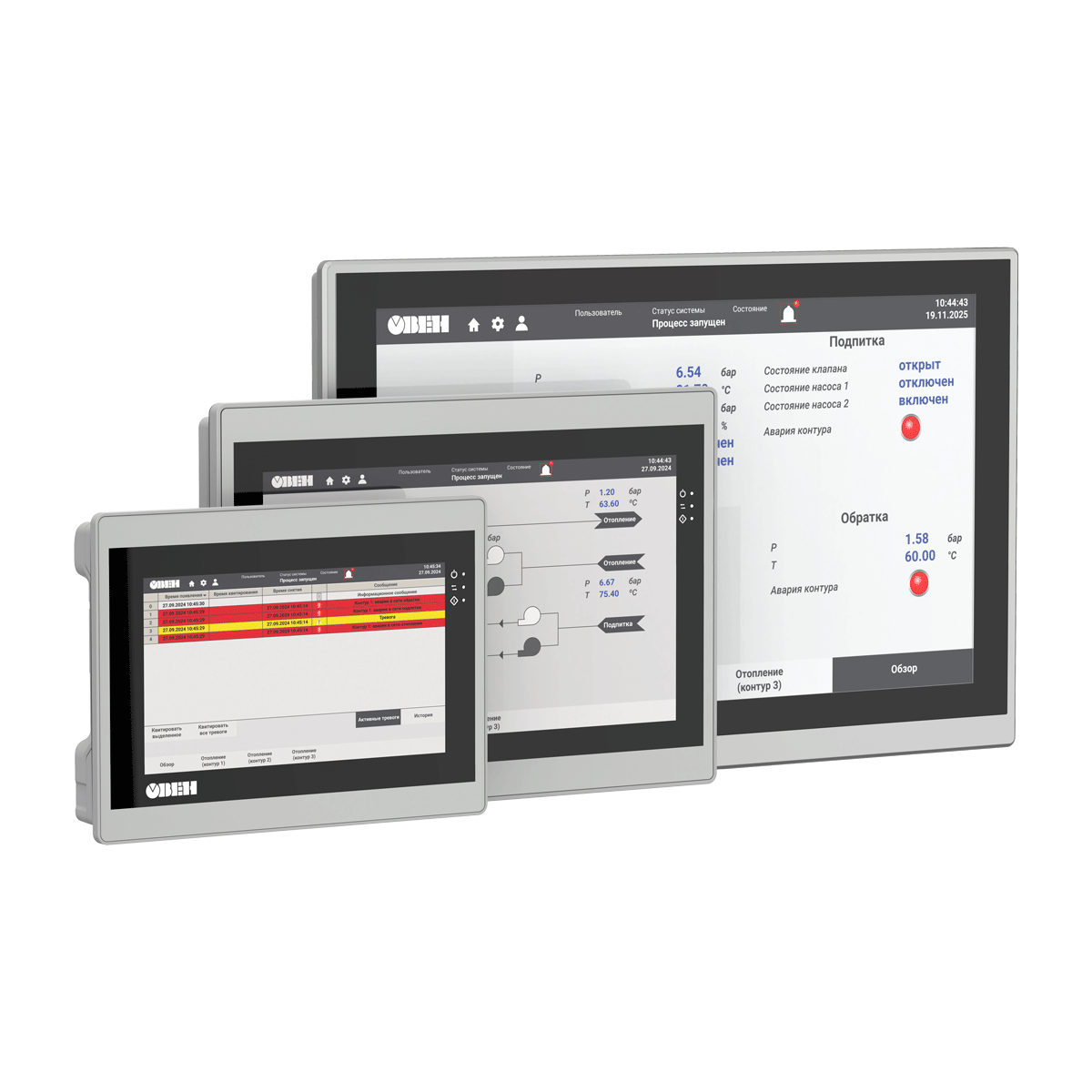 СПК210-15-CS сенсорные панельные контроллеры с повышенной производительностью